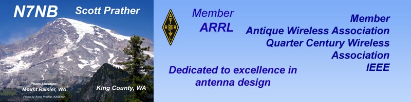 QSL card and membership banner for Scott Prather, N7NB